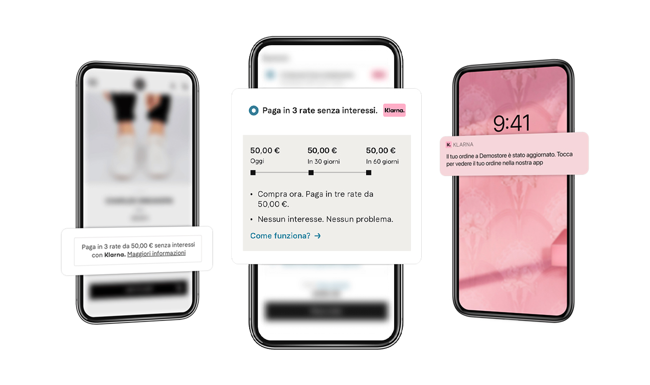 Compra ora, paga con Klarna